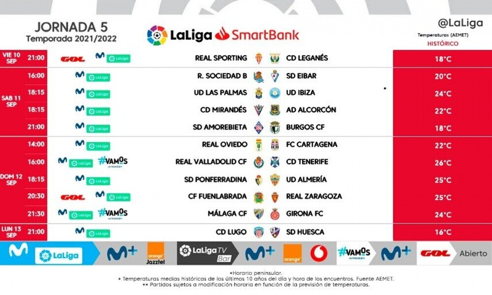 Horario de la quinta jornada de la Liga SmartBank.