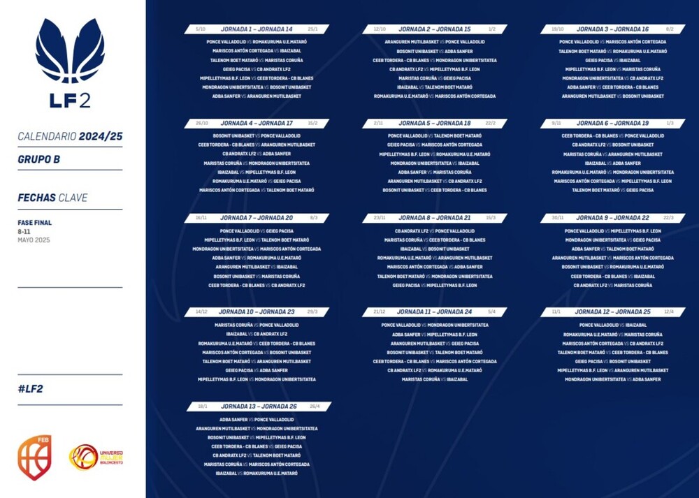 Calendario del grupo B de la Liga Femenina 2.