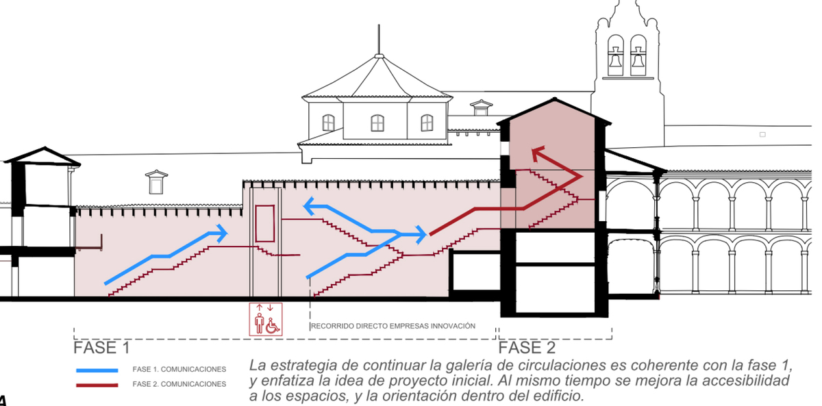 Centro de la Cultura del Vino  / AYUNTAMIENTO DE VALLADOLID