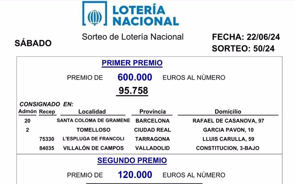 Resultado del sorteo de Lotería Nacional de este sábado, 22 de junio.