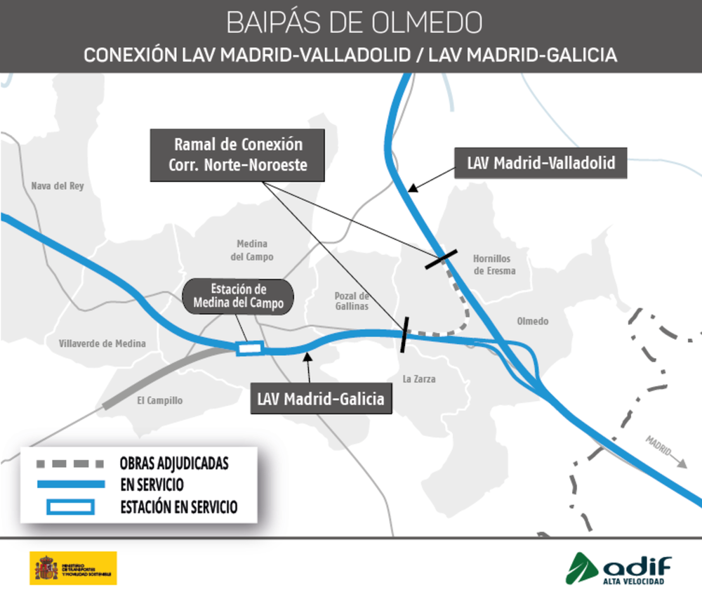 Transportes adjudica por 40 millones de euros las obras del baipás de Olmedo.