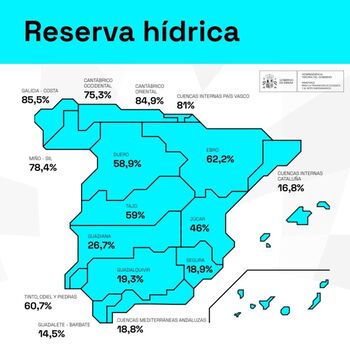 Los embalses arrancan el año con menos agua que hace un año