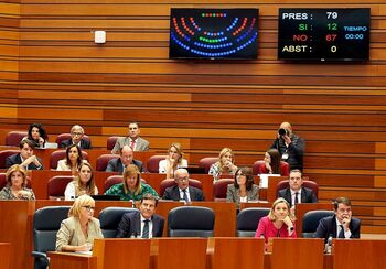 Todos dan la espalda a Vox y tumban su ley de Concordia