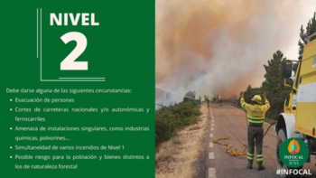 Declarado un incendio forestal de nivel 2 en Trabazos (Zamora)